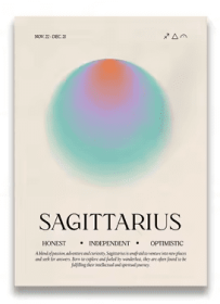 Retro 12 Zodiac Posters Canvas Wall Art Pictures Home Decor (Option: 30x42cm-No.12)